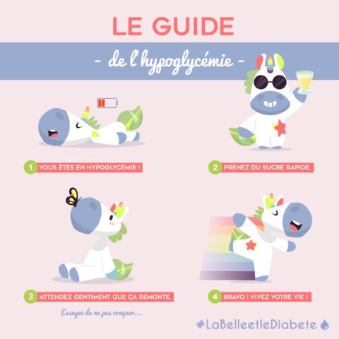 Du resucrage de nos hypoglycémies - La Belle & le Diabète