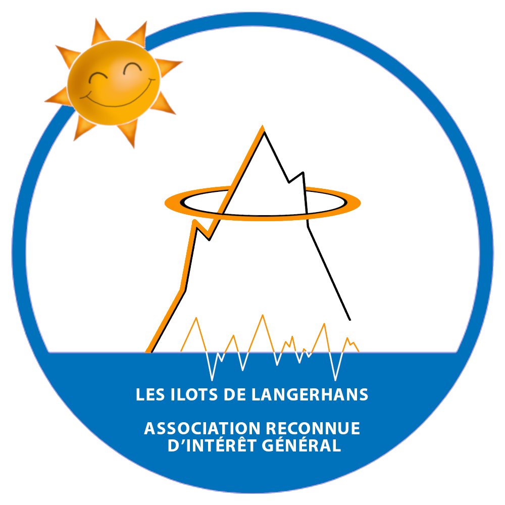 ilos